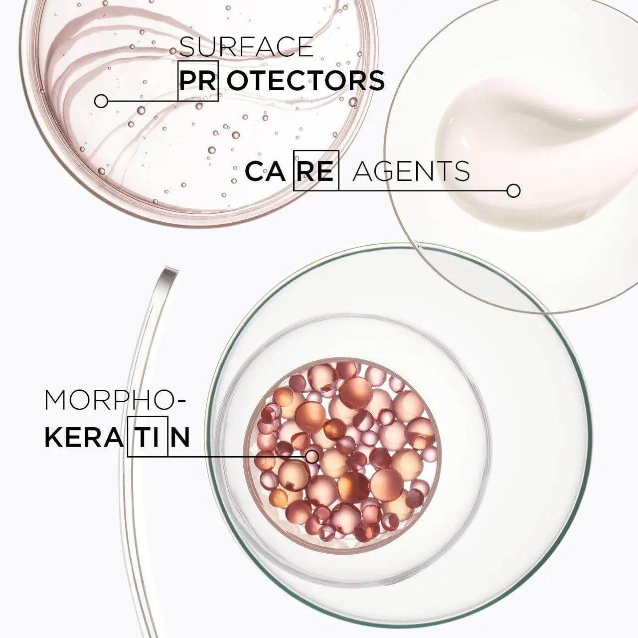 Ingredients of Kérastase Bain Fluidealiste shampoo: Surface Protectors, Care Agents, and Morpho-Keratine highlighted in circles.